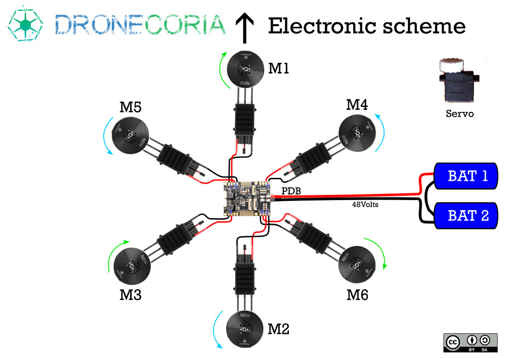 scheme-ESC-web.jpg