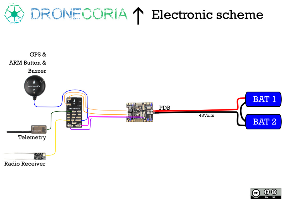 scheme-electronics-web.jpg