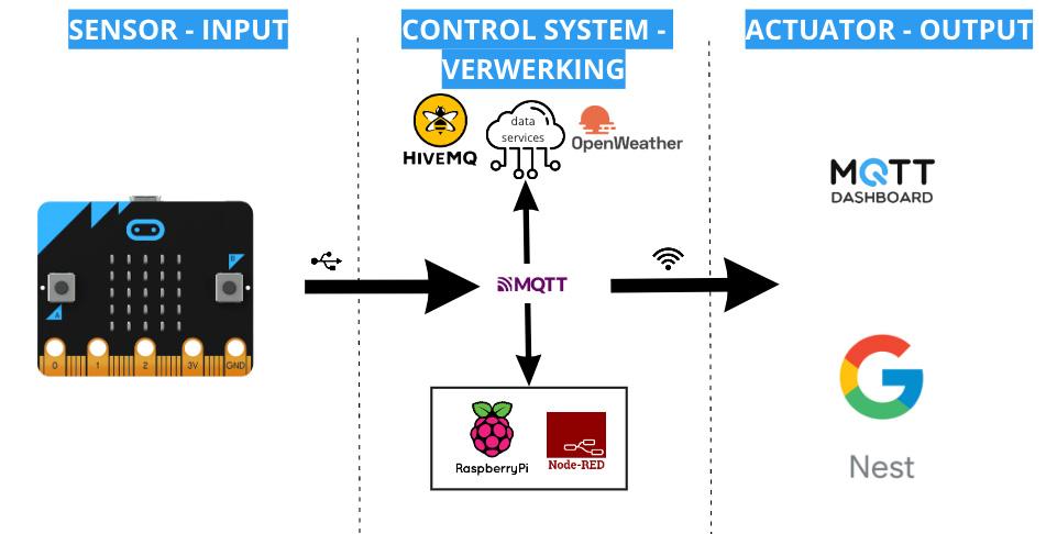 scheme-ext.jpg