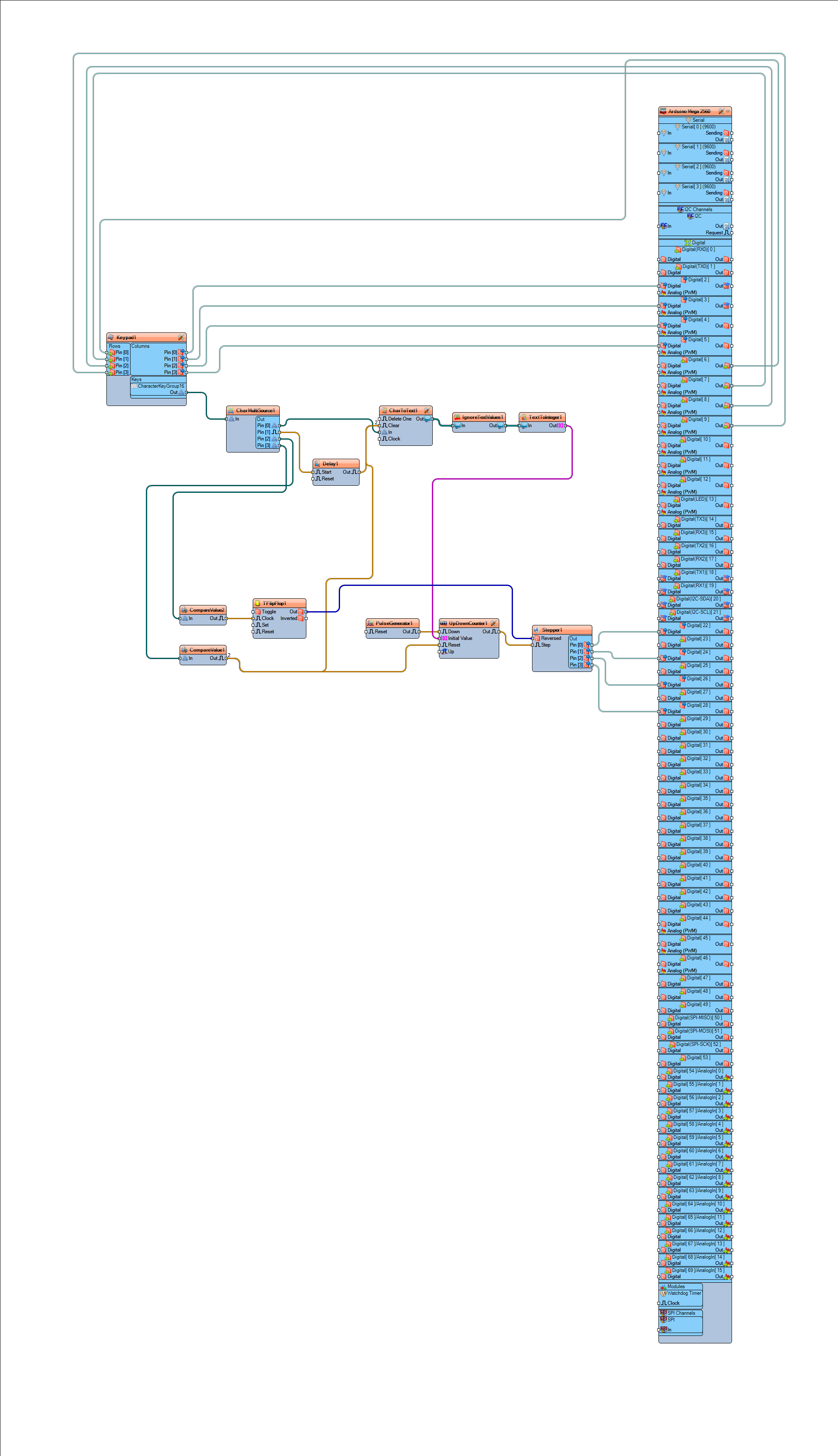 scr-keypad-stepper.png