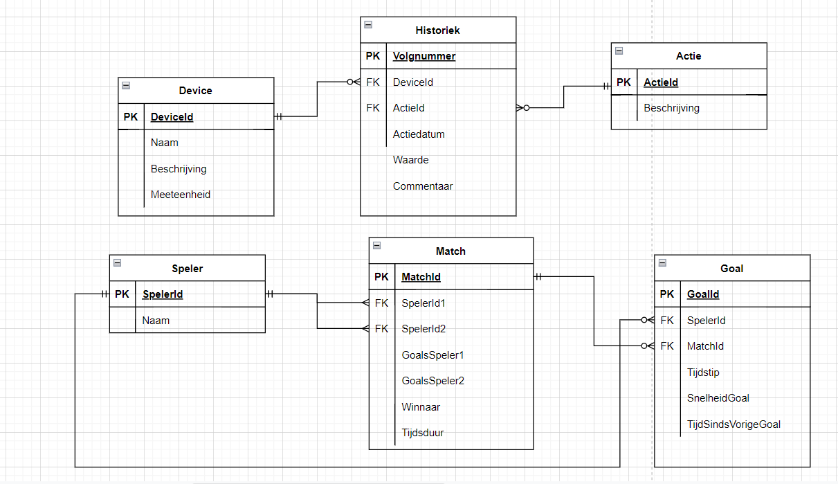 screenshot_Diagram.PNG