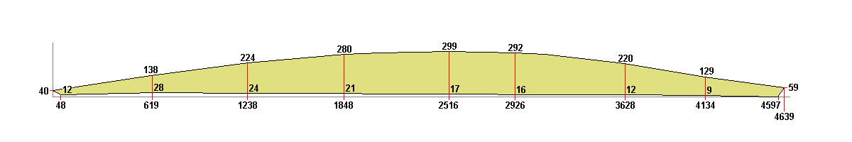 scull04m.gif