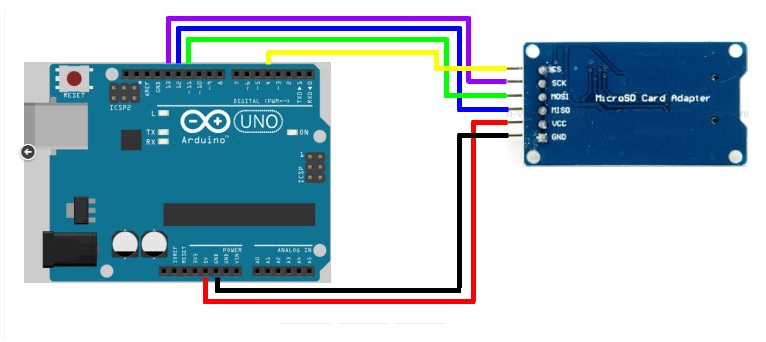 sd_card_module_arduino_connection.jpg