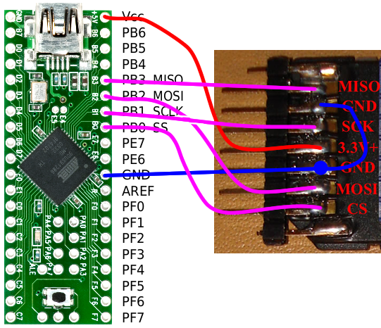 sd_wire_to_teensy.png