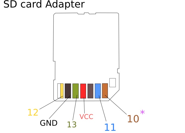 sdcard_wiring.jpg