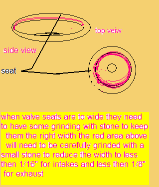 seat instructins ill.bmp