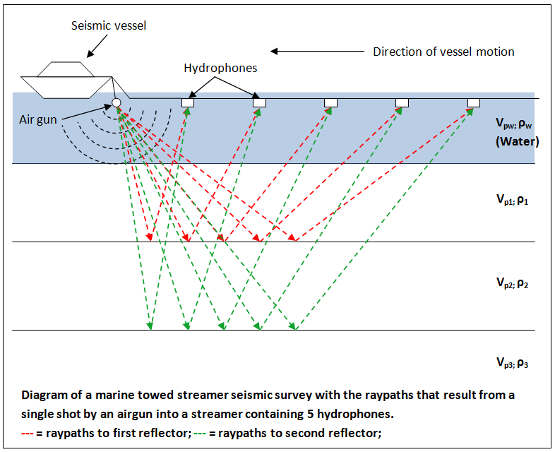 seismology.png