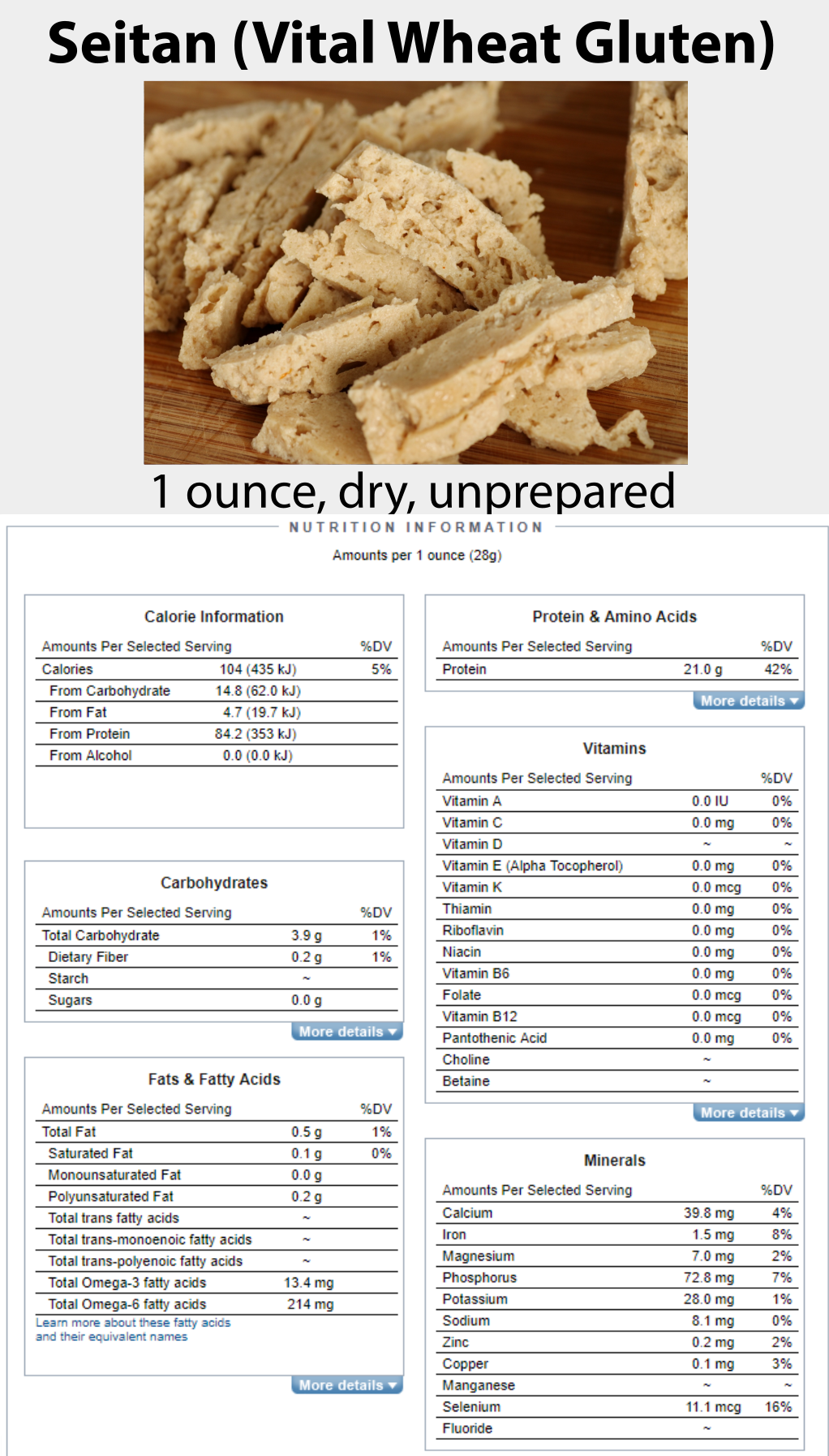 seitan.png