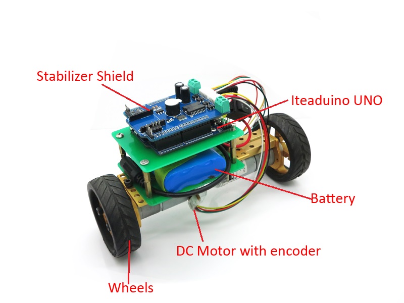 self-balancing-car-1.jpg