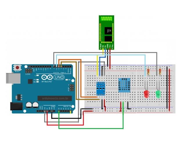 sensor dht11+RS232 HC05+ARDUINO.jpg