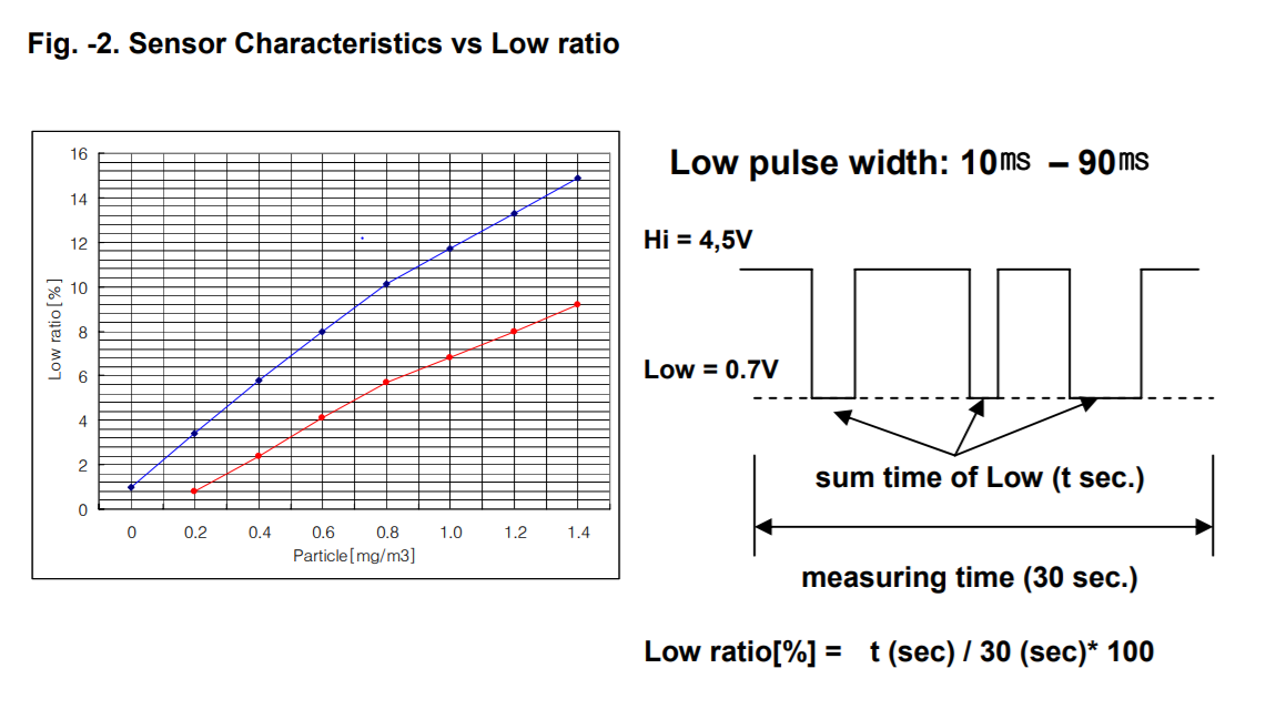 sensor ratio.PNG