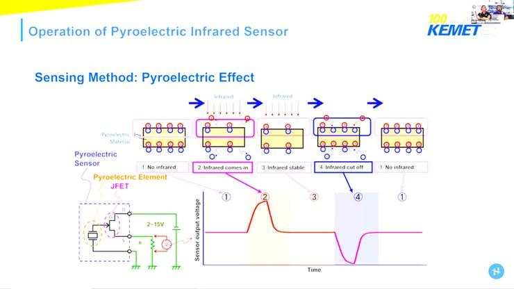 sensor-trig-doc_wskwxPTZGQ.jpg