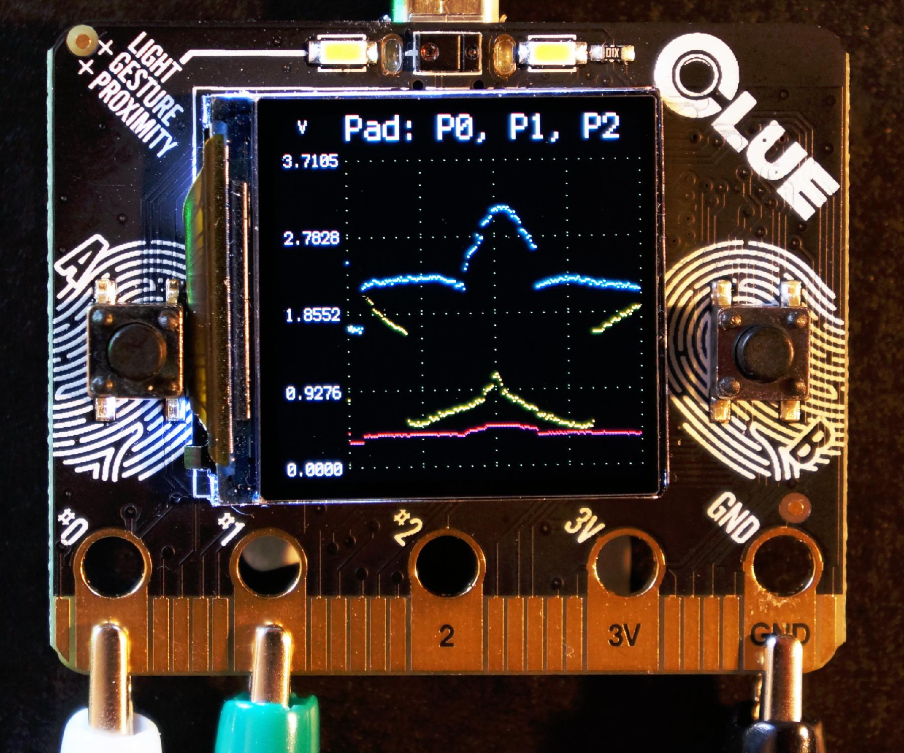 sensors_clue-sensor-plotter-pads-logo-65crop.jpg