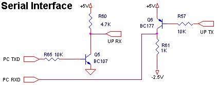 serial interface.jpg