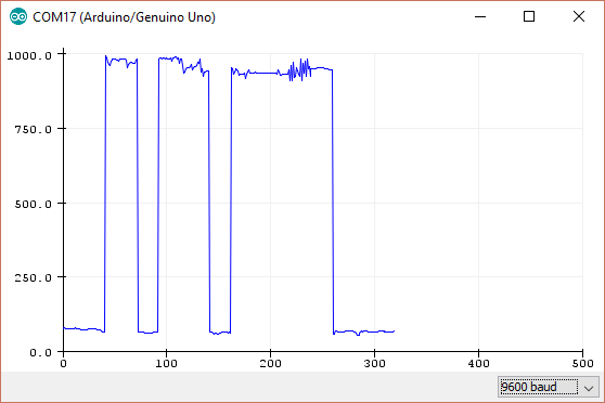 serial plot test.PNG