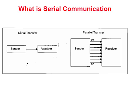 seriall.png
