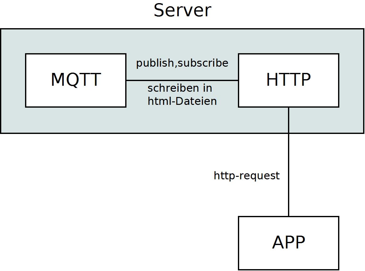 server3.jpeg