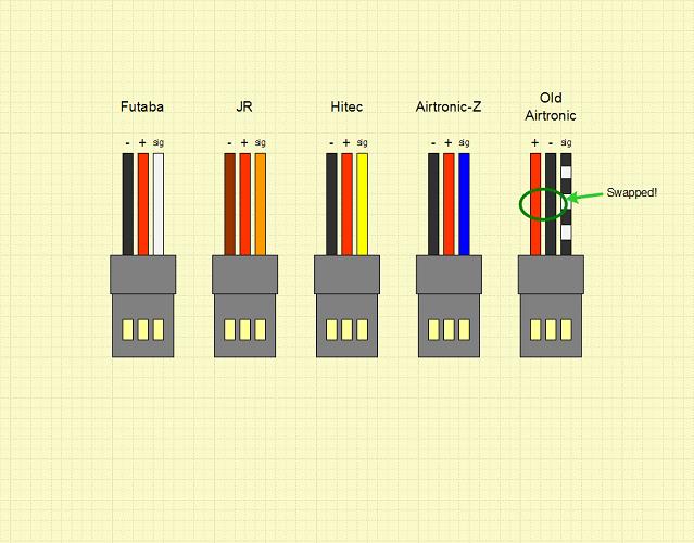 servo_connectors.jpg