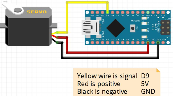 servomotor.PNG