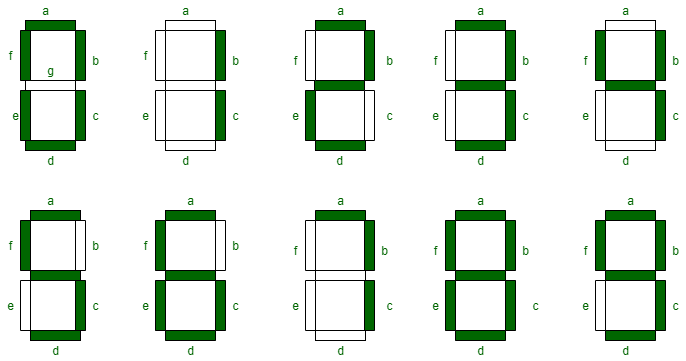 seven segment display.png