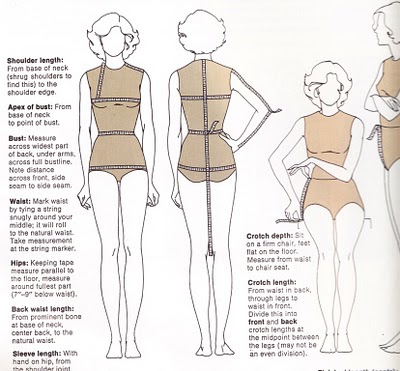 sewing-measurements.jpg