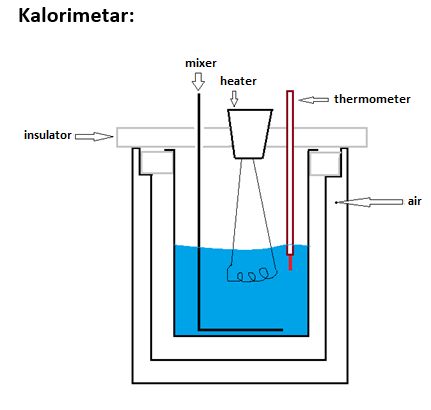 shematic klormietar.png