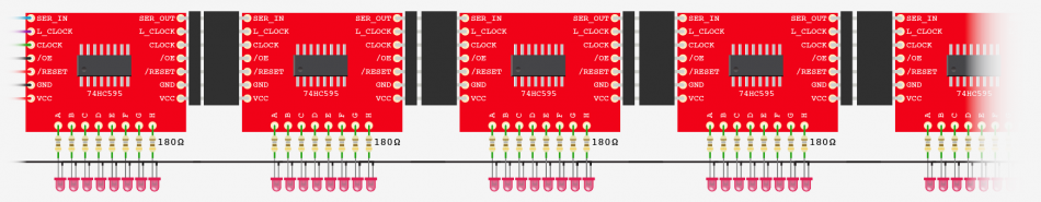 shift-register-chain-950x185.png