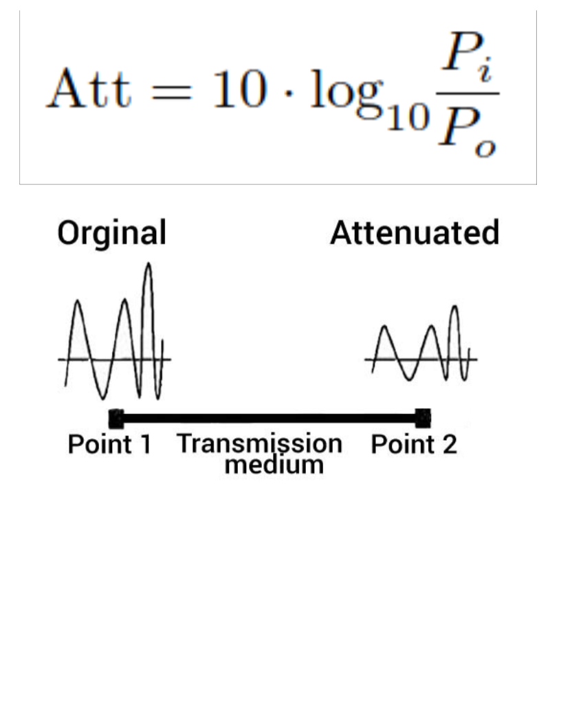 sigattenformula.png