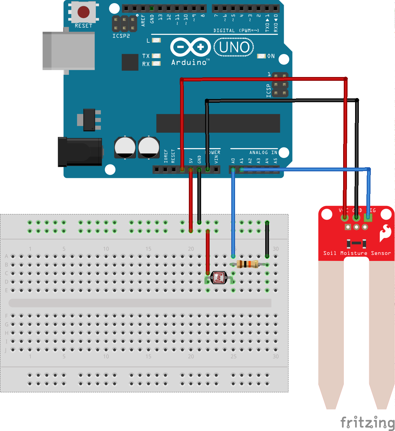 sigfox_talking_plant.png