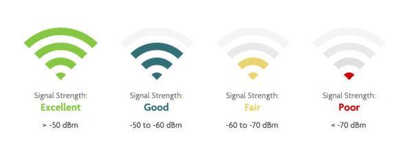 signal-strength_grande.jpg