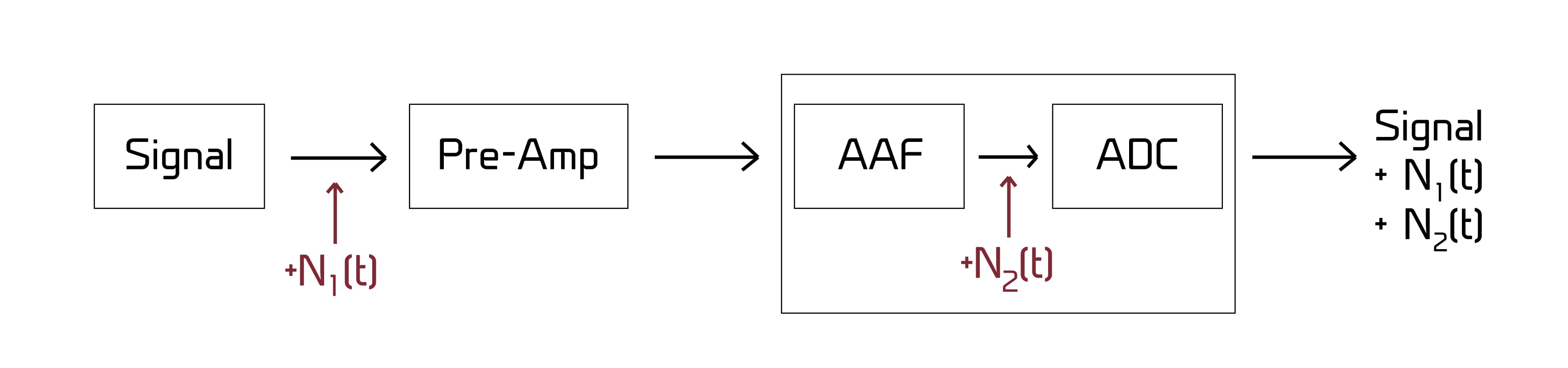 signalPath-1.jpg