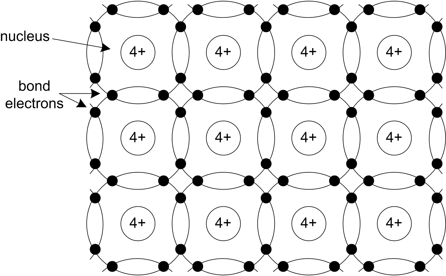 silicon_with_covalent_bonds.png