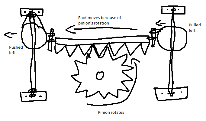 simple diagram.png