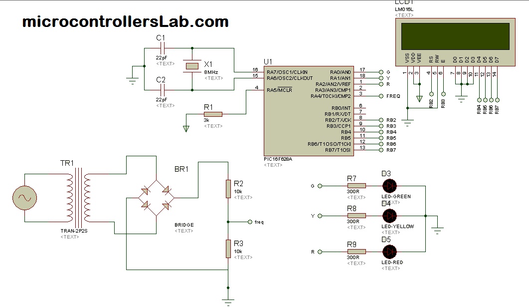 sine-wave-frequency-measurement.jpg