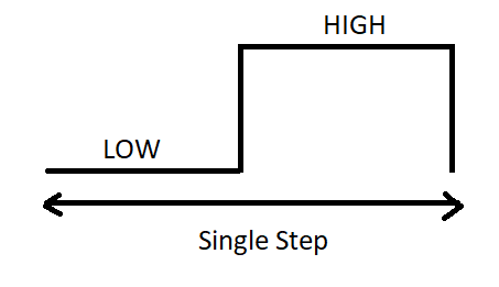 single step.png