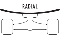 skateboard-decks-concave-shape-radial.jpg