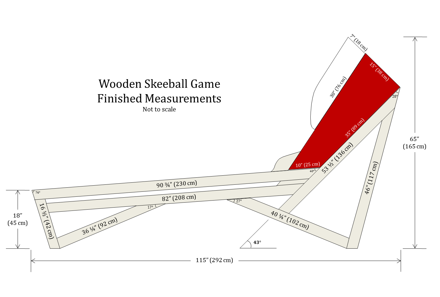 skeeballdiagram.png