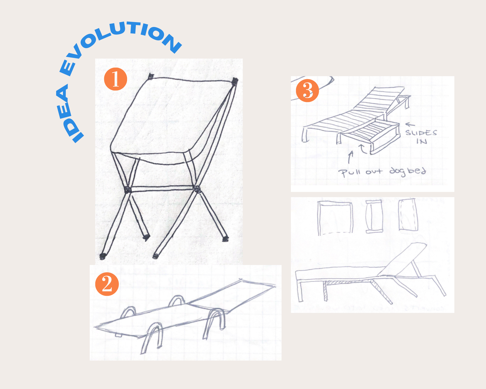 sketch evolution.png