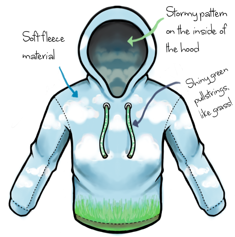 sketch-hoodie7.png