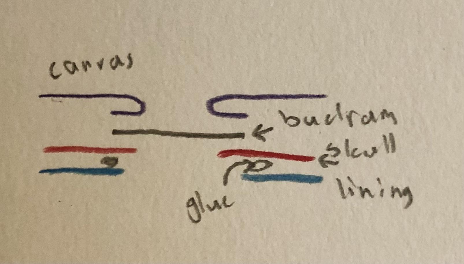 sketch_ visibility holes.jpg