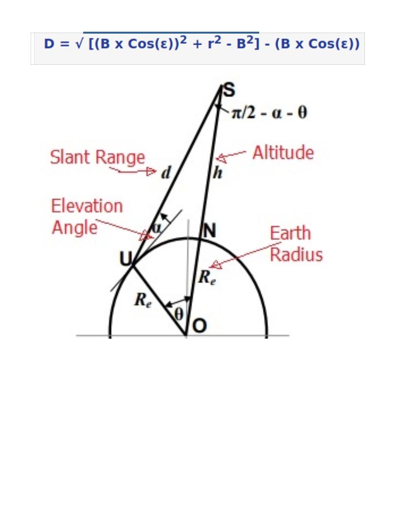 slant-range.jpg