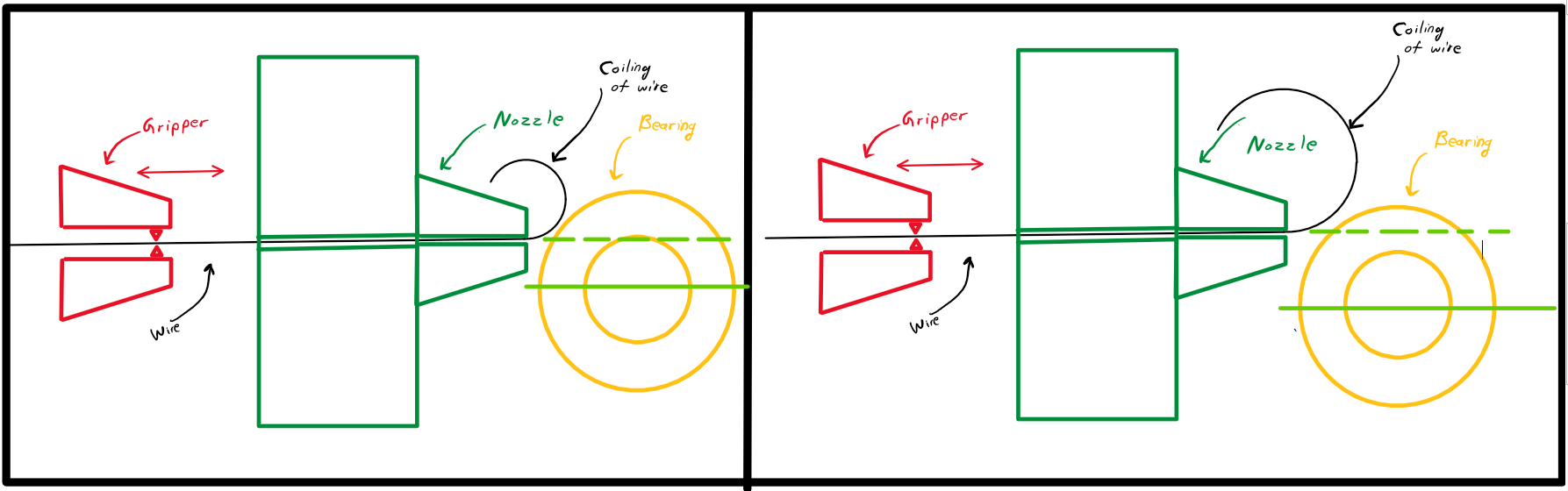 small vs large diameter.png