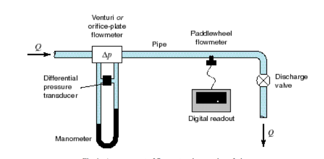 smaller apparatus pic.PNG