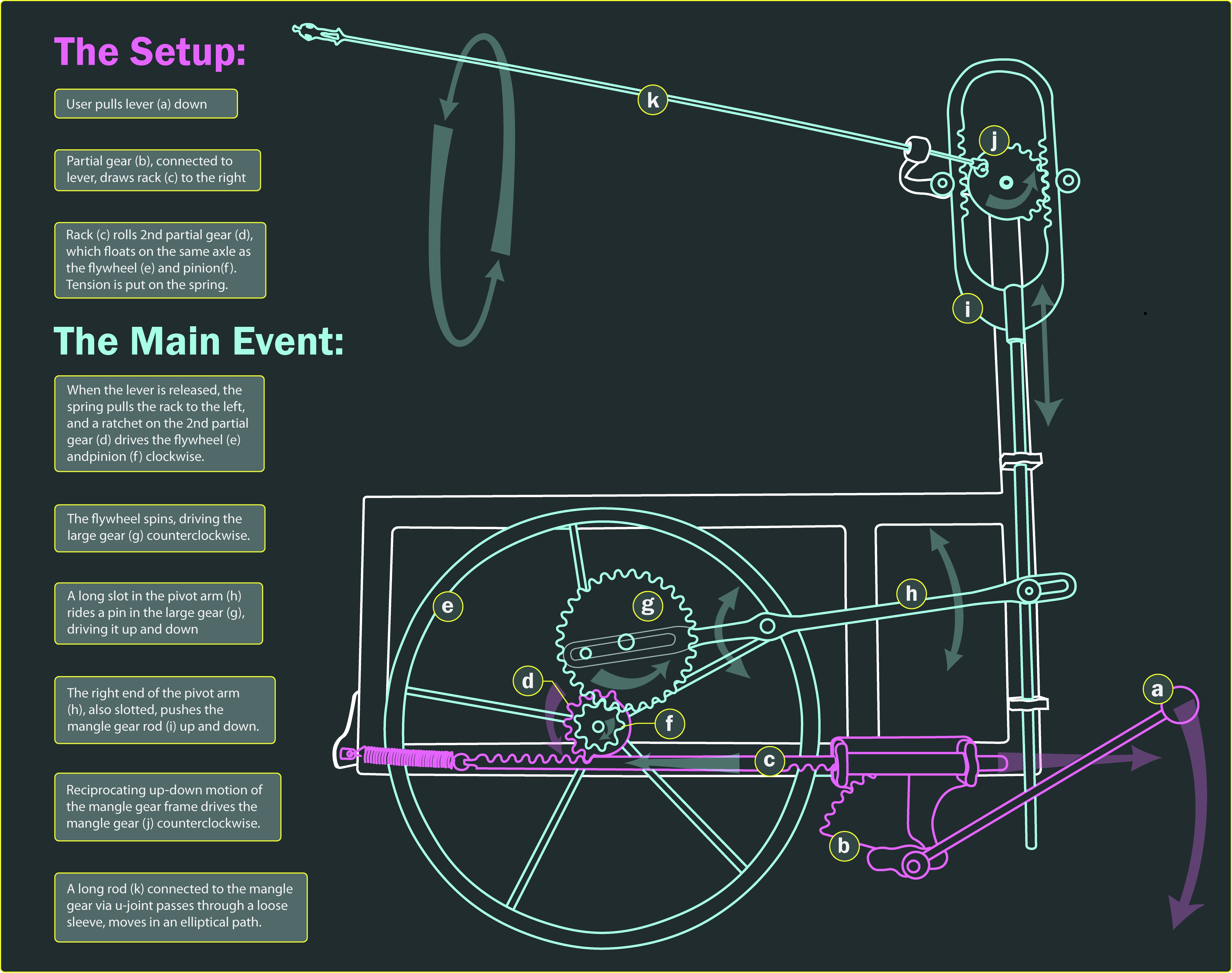 smallforce.diagram.jpg