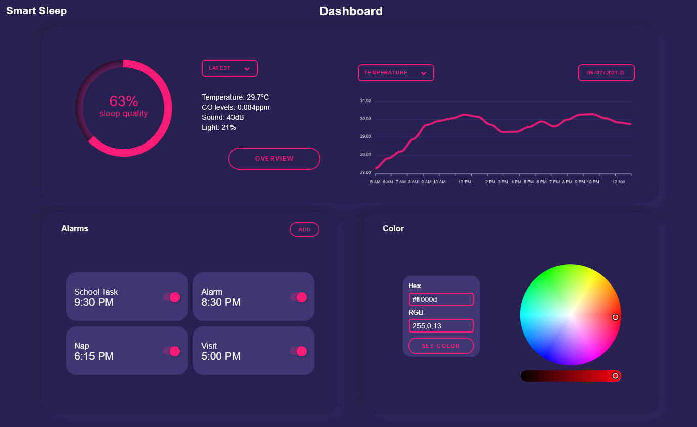 smartalarm-dashboard.png