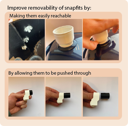 snapfit removability.png