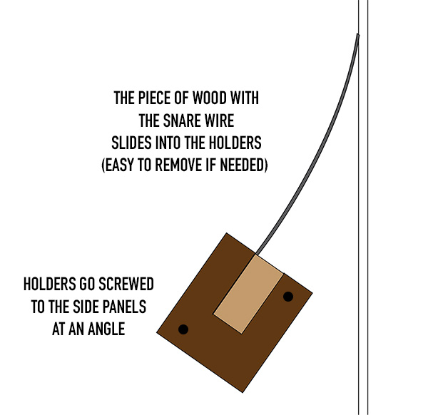 snare-wire-mechanism.jpg