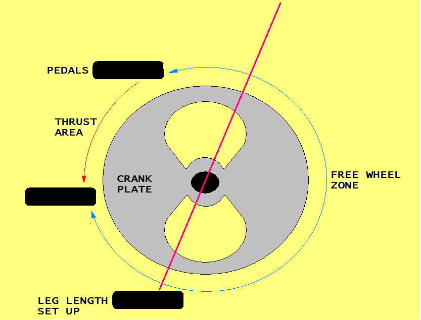 soft thrust.bmp