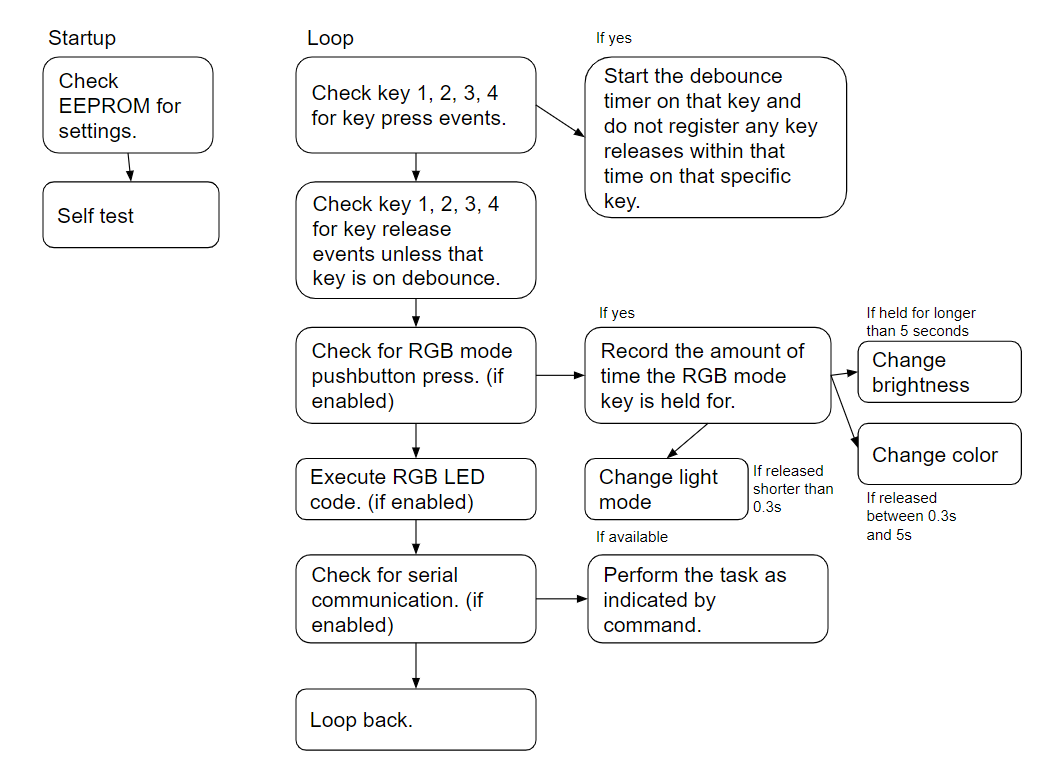 software diagram.PNG