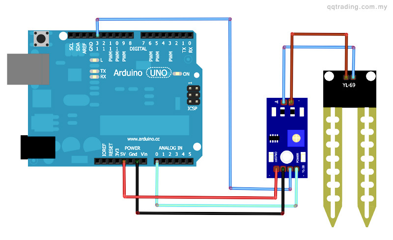 soil-moisture-sensor-arduino.jpg